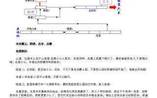 三国战纪通关攻略？三国战纪关卡介绍