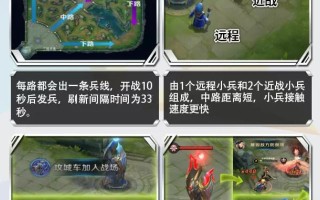 王者荣耀卡兵线教程？怎么在王者里卡兵线
