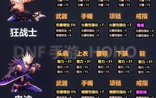 dnf舰炮教学，dnf战舰