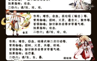 阴阳师新手攻略教学 - 阴阳师新手怎么玩?带你少走弯路逆袭土豪
