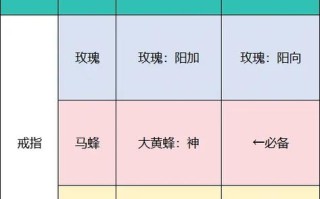 剑灵视频攻略 - 剑灵流程攻略