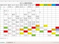 汉之云全攻略，汉之云完美图文攻略