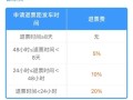旅客游戏攻略？旅客完整版？