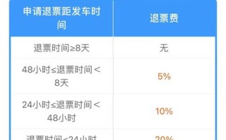 旅客游戏攻略？旅客完整版？