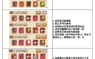 劲弩技能（劲弩的拼音怎么读）