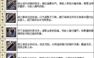 传奇4技能，传奇4技能书哪里打