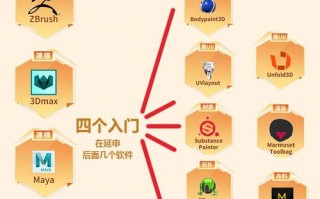 王者荣耀凯手绘教程，王者凯绘画