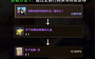 枯萎者技能 - 枯萎者技能移速