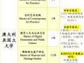 朱丽亚攻略？朱莉亚是谁？