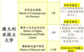 朱丽亚攻略？朱莉亚是谁？