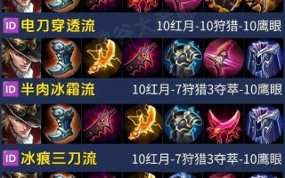 王者荣耀马克重做教学（王者荣耀马克技巧）