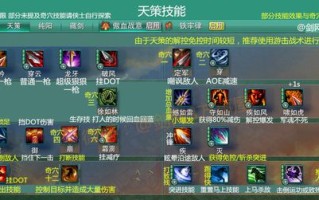 天策马上技能？天策用什么马好
