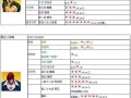 拳皇技能声音？拳皇大招的声音？