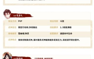 阴阳师新账号教学，阴阳师新手怎么玩好一个号