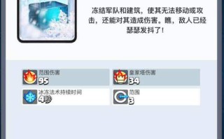 雕像游戏攻略？雕像ginny？