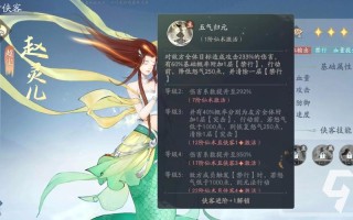 论女主的必备技能（论女主的100种死法）