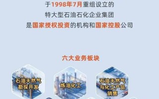 加油技能，加油技能杂志属于什么期刊