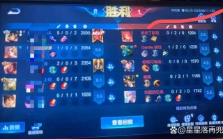 王者荣耀速推教程？王者 速推？