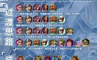 战战合击技能？战战合击伤害