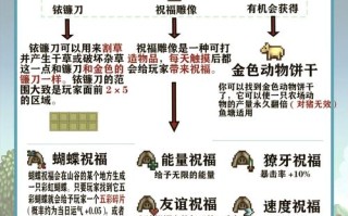 生活技能游戏，生活技能 游戏