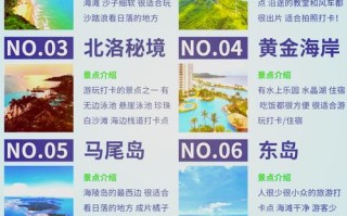 海凌岛攻略？海凌岛民宿？