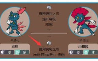 玛狃拉技能？玛狃拉技能表？