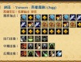 旧版剑圣技能？旧版剑圣技能搭配？