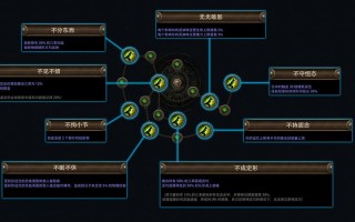 无限世界之游戏技能，无限技能之游戏世界 小说