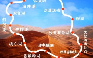沙漠之旅攻略？沙漠之旅探险