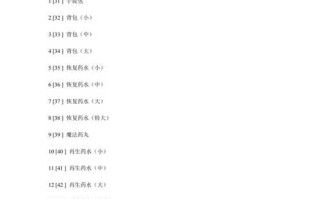 艾诺迪亚4技能书（艾诺迪亚4技能书在哪里出）