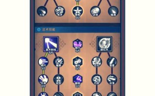 奈尔森技能？奈尔森美术中心图片