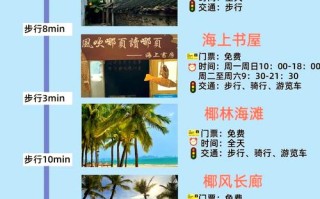 幸福街攻略？幸福街怎么样
