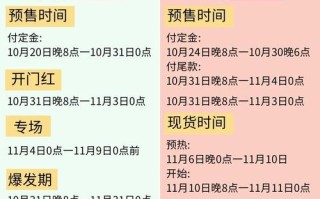 双11抢购攻略，双11怎么抢购最划算?