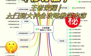 王者荣耀新手教学在哪 - 王者荣耀的新手教程在哪