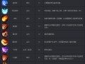 魔域战士群攻技能？魔域战士技能怎么进阶？