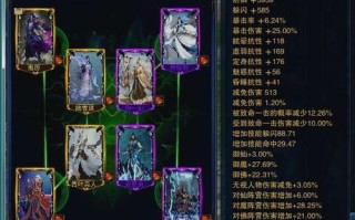 诛仙技能躲闪，诛仙技能躲闪戒指叫什么