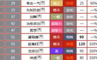 口袋妖怪神速技能，口袋妖怪神速技能怎么获得