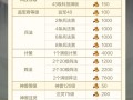 乱世王者统领技能，乱世王者武将技能可以重复叠加吗