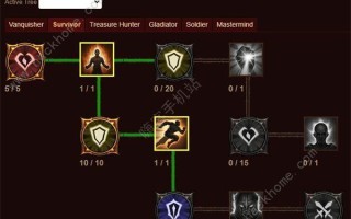 不洁套攻略？不洁套装效果？