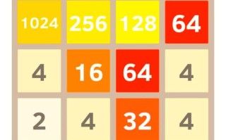 2048游戏攻略，2048游戏攻略手抄报图片大全