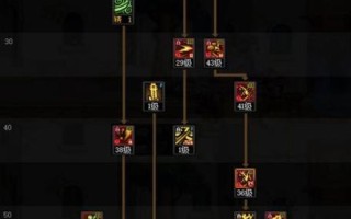 鬼泣1技能？鬼泣1技能一览表？