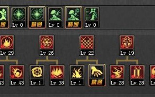 缔造者技能栏怎么切换？缔造者的技能栏怎么显示两排