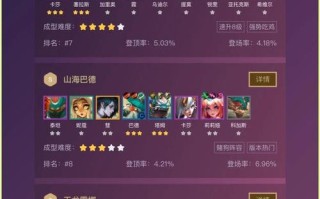 豹女技能s6？豹女技能加点
