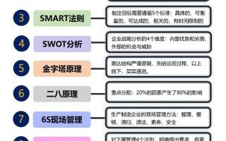 自己拥有的技能，自己拥有的技能是什么