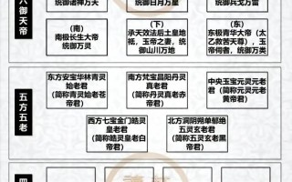 神仙道新手攻略（神仙道新版 攻略贴吧）