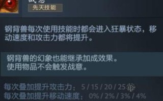 钢背兽技能？钢背兽加点？