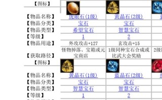 天龙八部手游宝石攻略，天龙八部手游宝石合成表