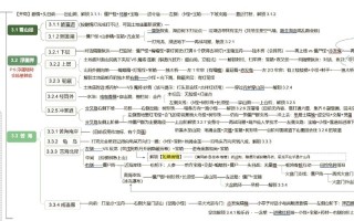 小西天攻略，小西天攻略打boss顺序