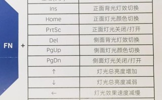 赦免者攻略？赦免者通关后？