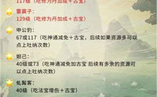修仙无双技能？修仙无双哪个角色厉害点?